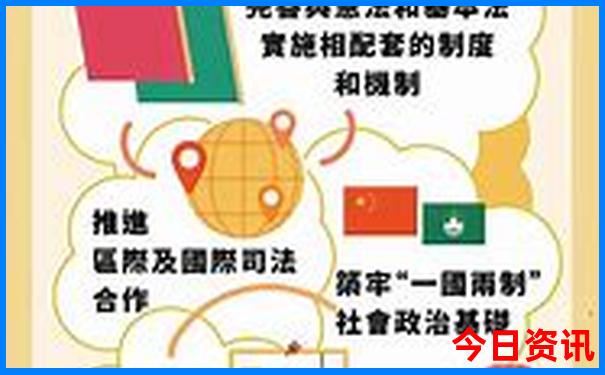 浙西川藏线攻略自驾游路线